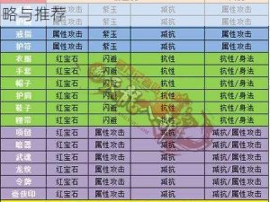 天龙八部2逍遥宝石搭配攻略：优化策略与推荐