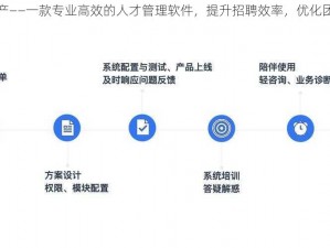 谷露国产——一款专业高效的人才管理软件，提升招聘效率，优化团队配置