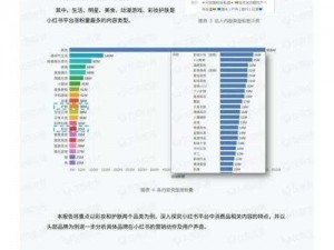 日本 vs 中国 vs 亚洲，护肤品种草大盘点