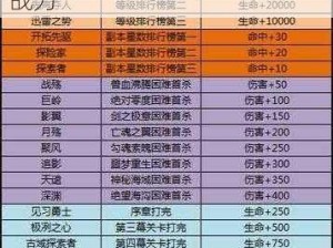 太极熊猫3：太极熊猫获取攻略及称号属性全面解析：探索最佳策略，助你轻松获得超强战力