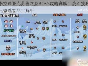 泰拉瑞亚克苏鲁之脑BOSS攻略详解：战斗技巧与掉落物品全解析