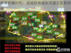 精准把握时机：攻城掠地战车派遣之奖励详解