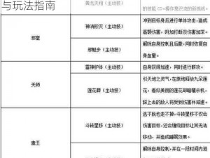 水晶之歌手游征程系统深度解析：攻略技巧与玩法指南