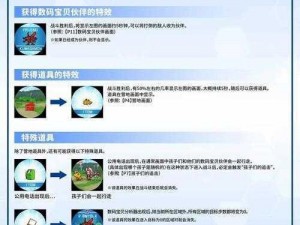 数码暴龙PY版竞技场系统活动规则详解：竞技规则与参与指南