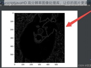 javascriptjavaHD 高分辨率图像处理库，让你的图片更清晰