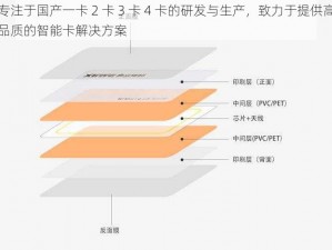 专注于国产一卡 2 卡 3 卡 4 卡的研发与生产，致力于提供高品质的智能卡解决方案