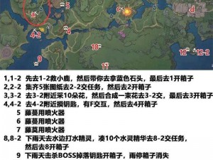 时之扉哲姆大陆：开启未知探索之旅的地图导览