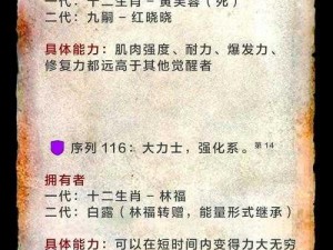 王牌战士蝶天赋技能解析及最佳加点攻略——深度解析蝶天赋潜能助力战力飞跃