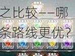 怪物弹珠：天狗进化与神化之比较——哪条路线更优？