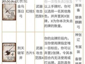 锤子三国马岱全方位解析：属性特点技能优势及实战表现