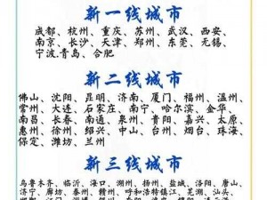 中文字幕一线产区和二线区的区别，你知道吗？