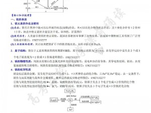 以铁锭合成为核心的工艺探索：探索铁锭的合成与利用之道