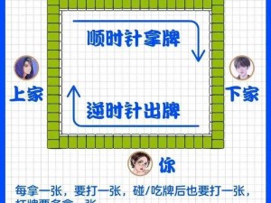 随州麻将开牌规则详解：揭秘起牌流程与技巧