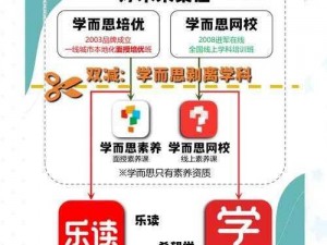 只要你考得好，妈妈都答应你快来了解学而思图书