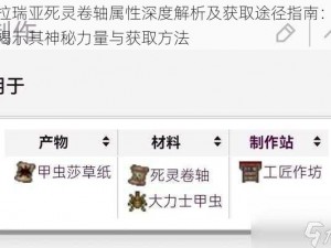 泰拉瑞亚死灵卷轴属性深度解析及获取途径指南：全面揭示其神秘力量与获取方法
