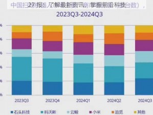 27 报：了解最新资讯，掌握前沿科技