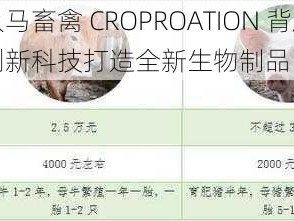 探索人马畜禽 CROPROATION 背后的秘密：创新科技打造全新生物制品