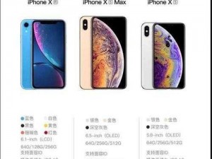 欧美爆款 iPhone XS Max，高端品质，超值之选