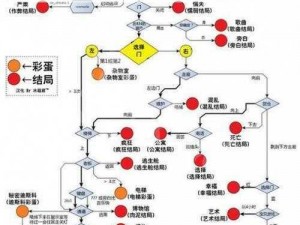 史丹利寓言终极豪华版新增成就解锁攻略：解锁中心成就系统详解与达成指南