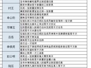 师父再骗我一次：手游问道师门任务揭秘与攻略探索