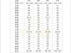 详细的国产尺码和欧洲尺码表对照，帮你轻松选对尺码