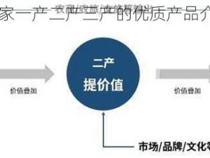 国家一产二产三产的优质产品介绍