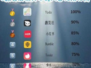 蜜柚 APP 软件下载网站——年轻人都在用的社交神器