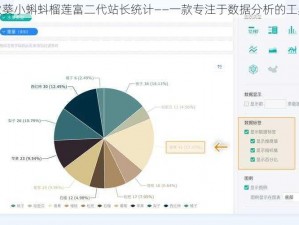 秋葵小蝌蚪榴莲富二代站长统计——一款专注于数据分析的工具