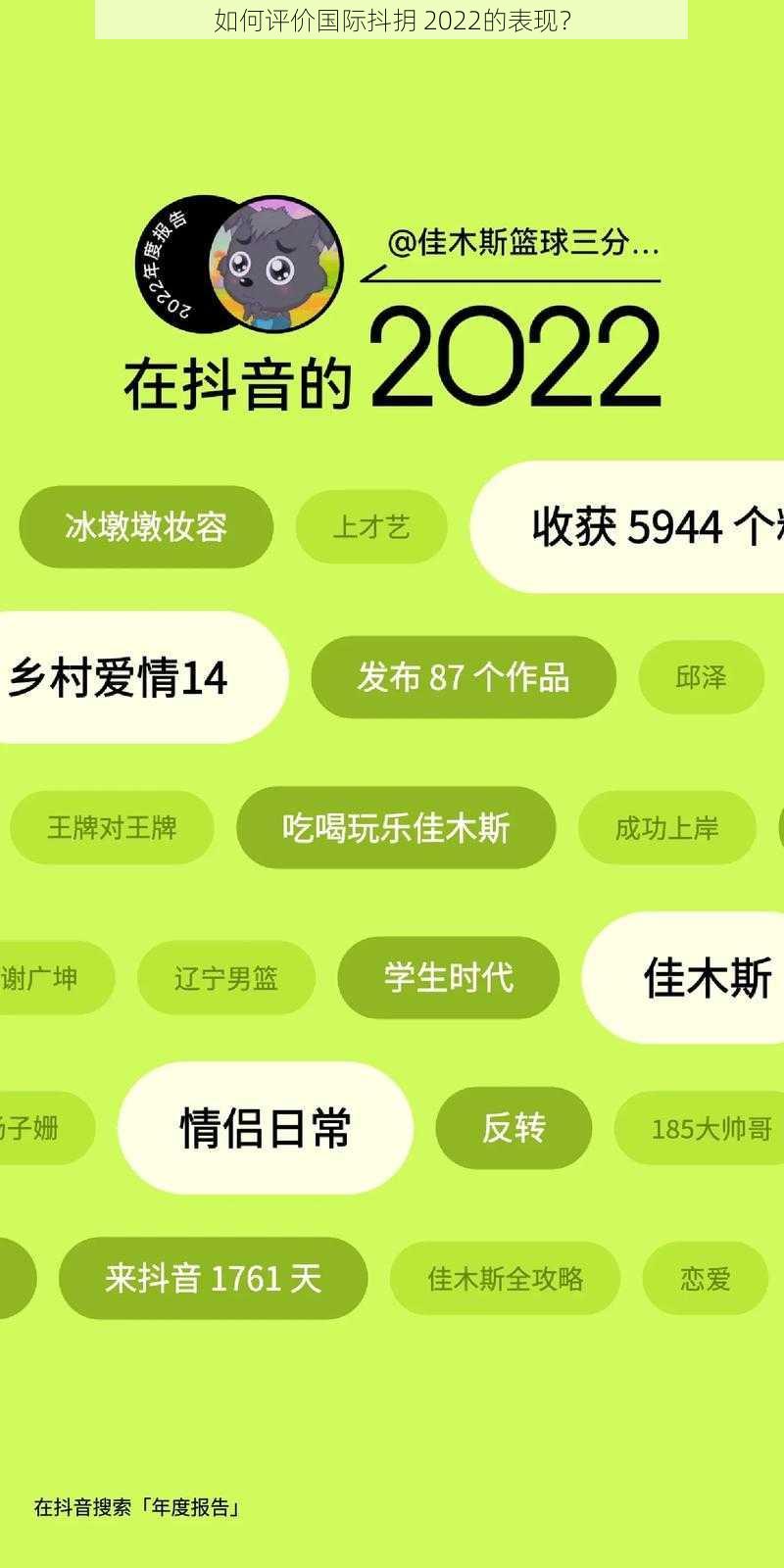 如何评价国际抖抈 2022的表现？