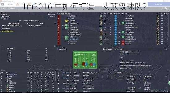 fm2016 中如何打造一支顶级球队？