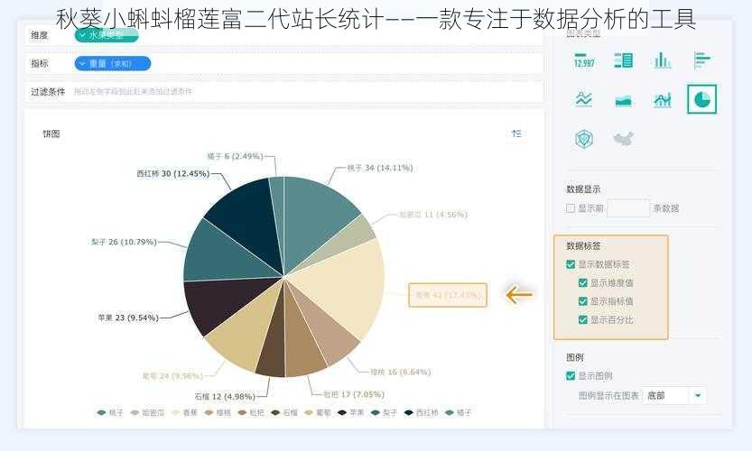 秋葵小蝌蚪榴莲富二代站长统计——一款专注于数据分析的工具