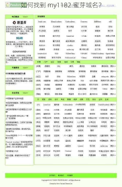 如何找到 my1182.蜜芽域名？