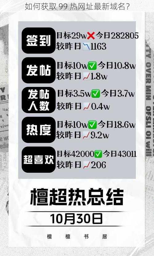 如何获取 99 热网址最新域名？