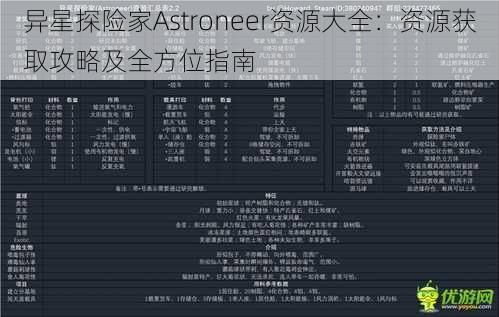 异星探险家Astroneer资源大全：资源获取攻略及全方位指南