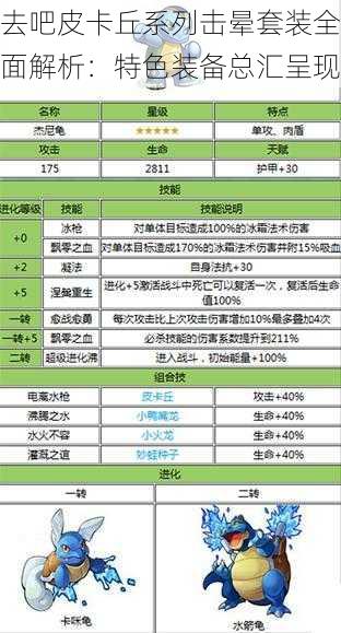 去吧皮卡丘系列击晕套装全面解析：特色装备总汇呈现