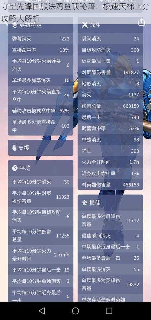 守望先锋国服法鸡登顶秘籍：极速天梯上分攻略大解析