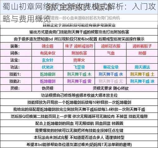 蜀山初章网络版全新收费模式解析：入门攻略与费用概览