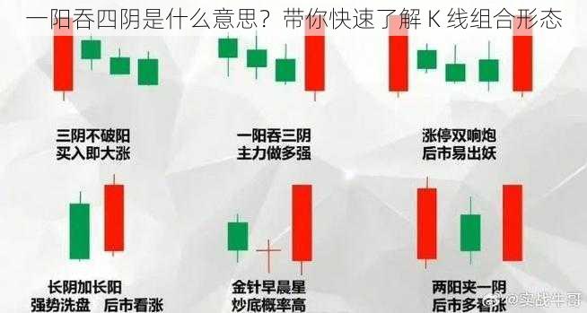 一阳吞四阴是什么意思？带你快速了解 K 线组合形态