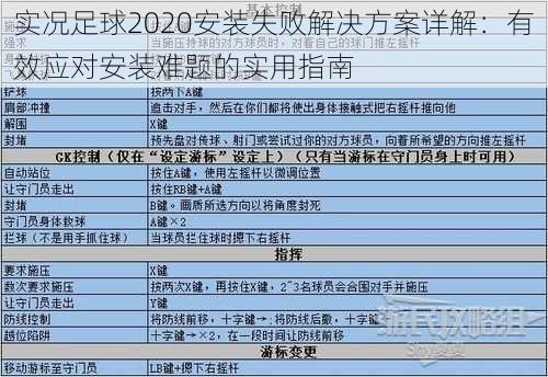 实况足球2020安装失败解决方案详解：有效应对安装难题的实用指南