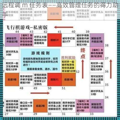 远程调 m 任务表——高效管理任务的得力助手