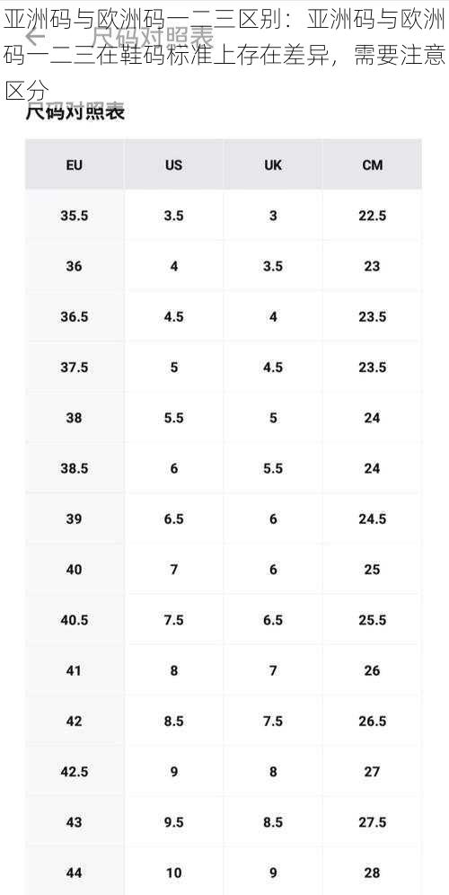 亚洲码与欧洲码一二三区别：亚洲码与欧洲码一二三在鞋码标准上存在差异，需要注意区分