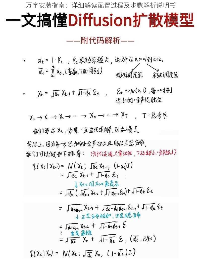 万字安装指南：详细解读配置过程及步骤解析说明书