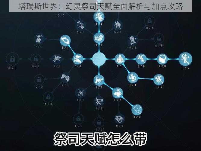 塔瑞斯世界：幻灵祭司天赋全面解析与加点攻略