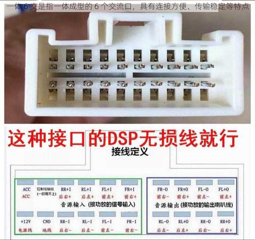 一体 6 交是指一体成型的 6 个交流口，具有连接方便、传输稳定等特点