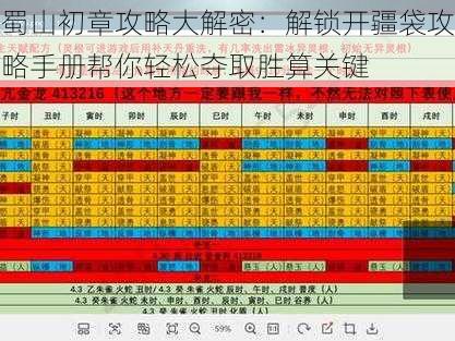 蜀山初章攻略大解密：解锁开疆袋攻略手册帮你轻松夺取胜算关键