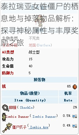 泰拉瑞亚女性僵尸的栖息地与掉落物品解析：探寻神秘属性与丰厚奖励之旅