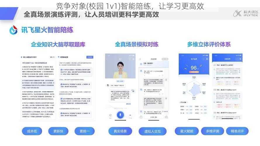 竞争对象(校园 1v1)智能陪练，让学习更高效