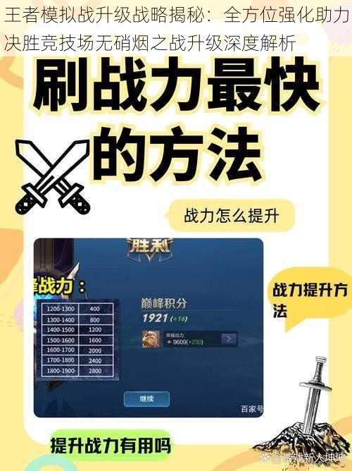 王者模拟战升级战略揭秘：全方位强化助力决胜竞技场无硝烟之战升级深度解析