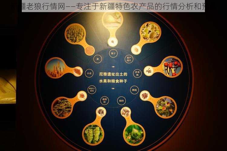 新疆老狼行情网——专注于新疆特色农产品的行情分析和预测