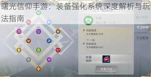 曙光信仰手游：装备强化系统深度解析与玩法指南